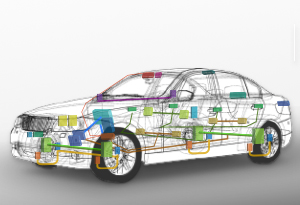 車載システム開発